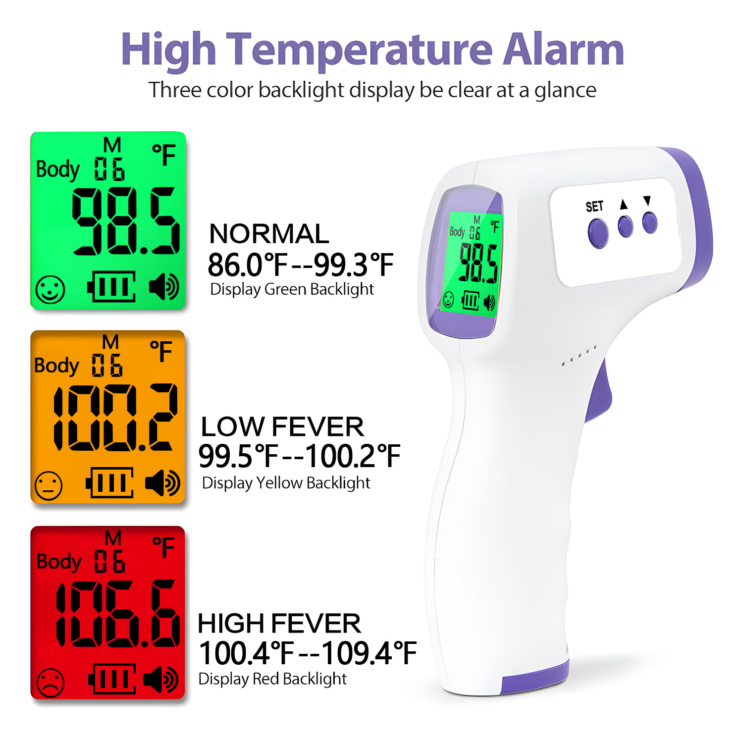 Household Outdoor non-contact  - đánh giá và giá Digital Thermometer Infrared