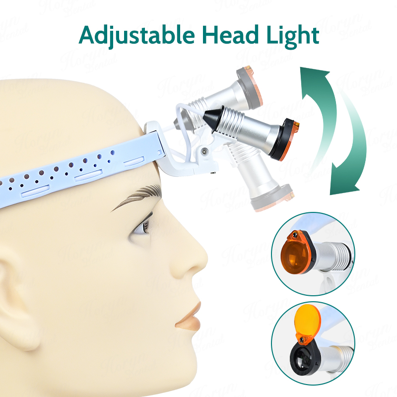 5W Wireless Dental Headlamp Ul - đánh giá và giá Led Medical Headlight