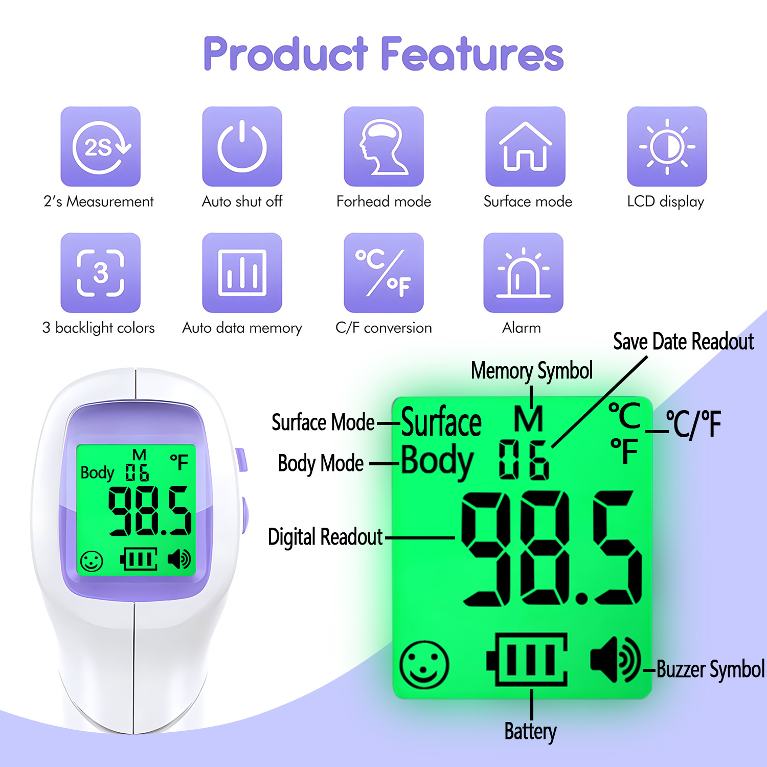 Digital Non-contact Medical Fe - đánh giá và giá Digital Thermometer Infrared