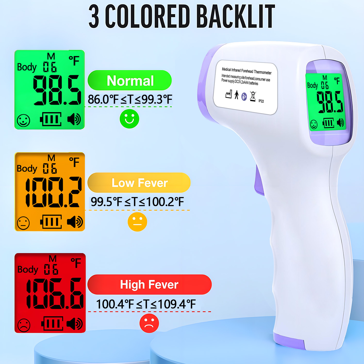 Digital Non-contact Medical Fe - đánh giá và giá Digital Thermometer Infrared