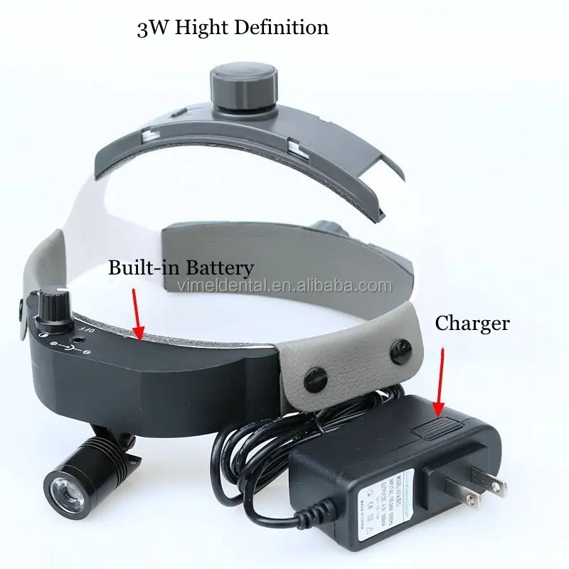 3w Medical Dental LED Head Lig - đánh giá và giá Led Medical Headlight
